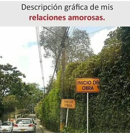 Descripción gráfica